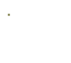 total unischtbar