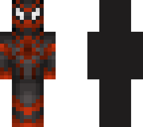 making the skin for pandaisblazer