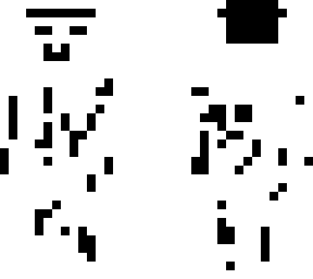 voidclusses