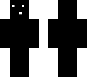 read desc