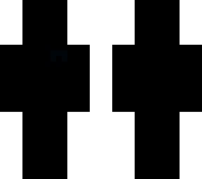 true black