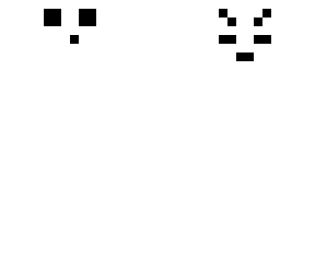 face