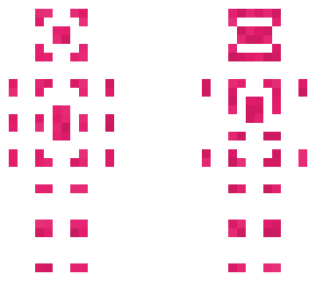 best pvp duo skin