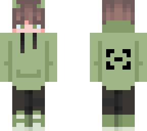 by cluster for nicoolyt