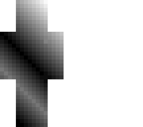 iron