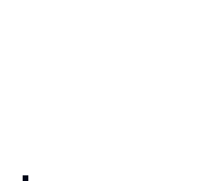one pixel
