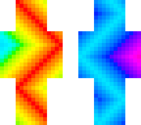 multicolor