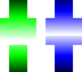 gradient