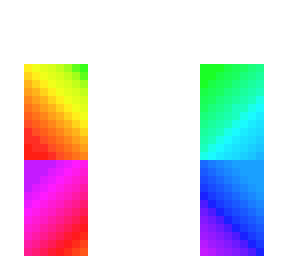 i don't know rainbow