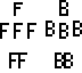 skin template