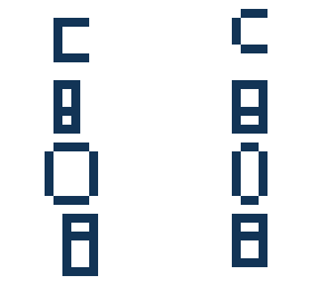 cbob