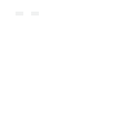 actually  null