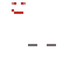 red face