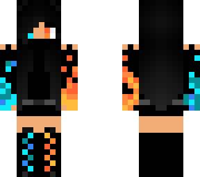 (warning) not mine read the description