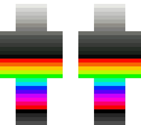 gradients