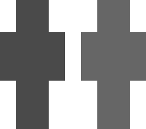 matrix