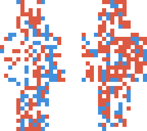 pixel skin