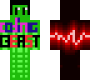 coding beastttt