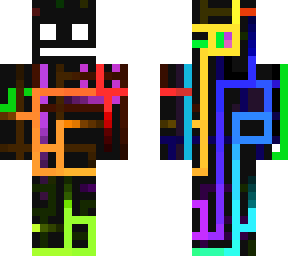 pip