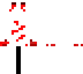 scp