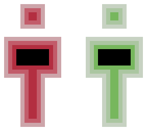 what have i created