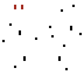 bad