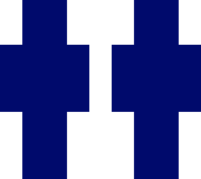 blue guy