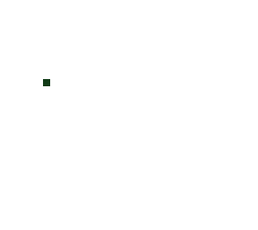 green dot