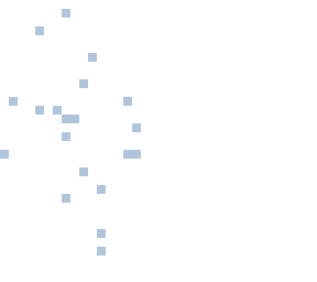 kavlex