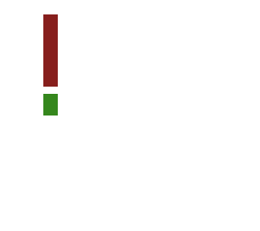 contest results!