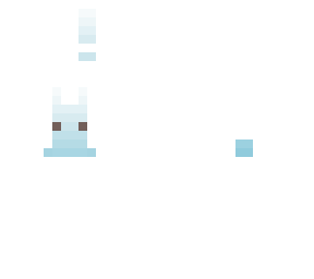 .^ name request ^. -read desc-
