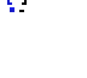 inverted shadow