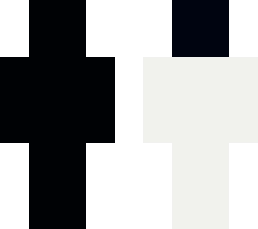not good skin