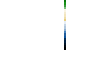sea palette
