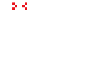 flying head