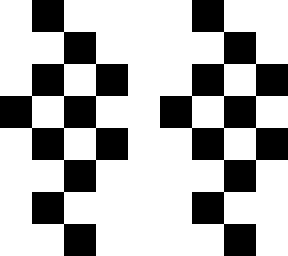 checkmate