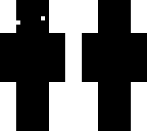 blackness
