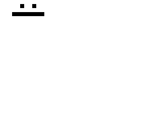 bob