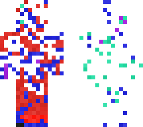 bridge between the nether and the end
