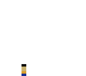 persona behm mini