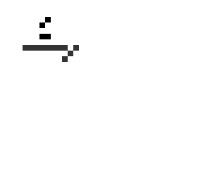 gura