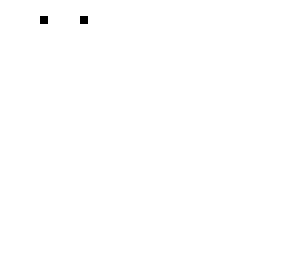 e...