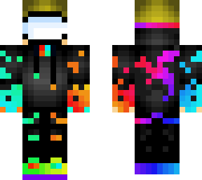 my amongus personality