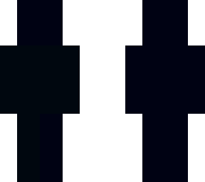 black hole
