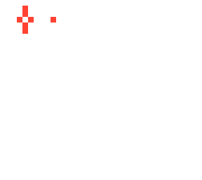 falseaim