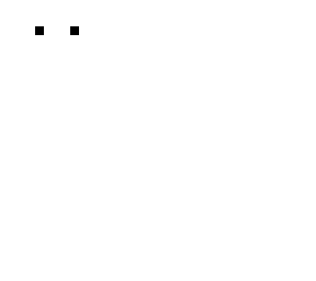 ghosti