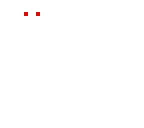 the white terror