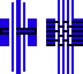cracked