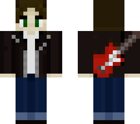 commision for thatnekollama