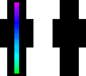 gradient (for begginers to learn)